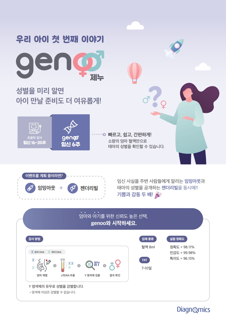 성별검사 제누 도입
