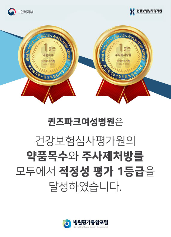 적정성 평가<br>1등급