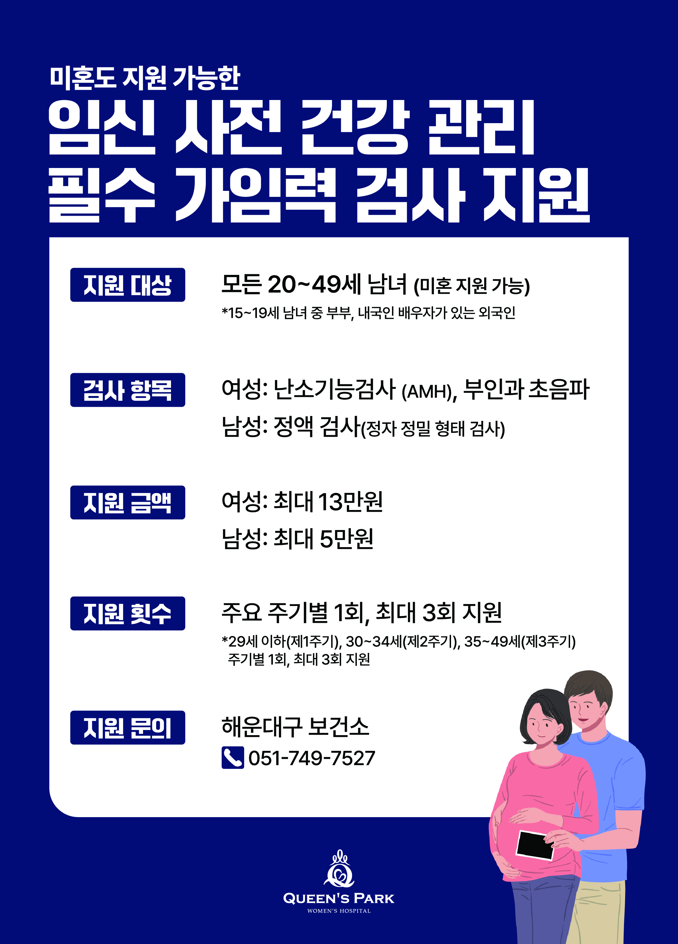 임신 사전 건강관리<br>지원 사업